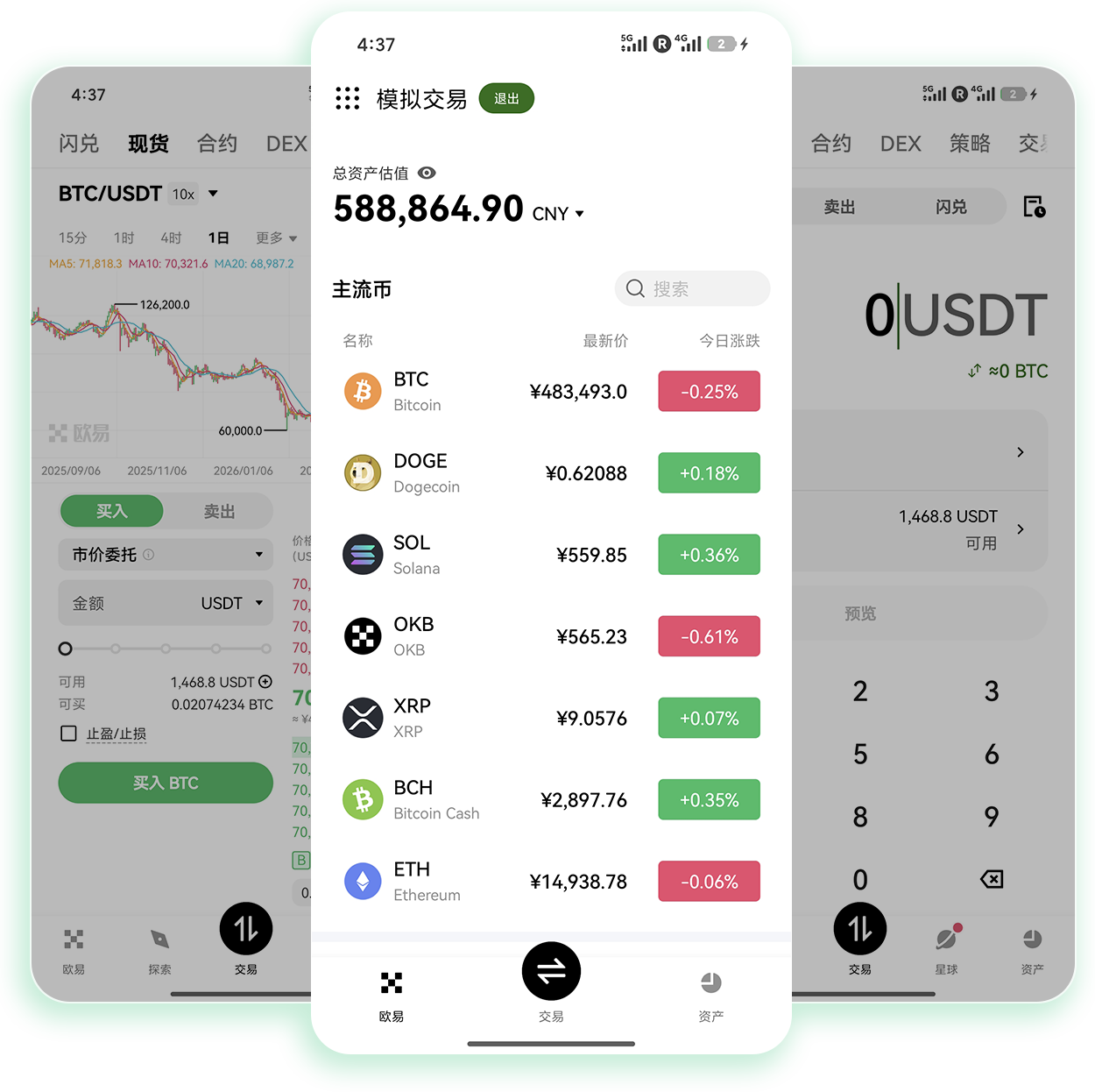 ok易欧交易所 支持跟单杠杆交易的低费率数字资产平台